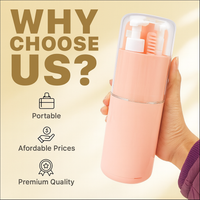 Homevera™ Travel kit 6 in 1