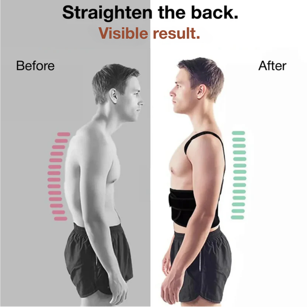Homevera™ Posture Corrector Shoulder Belt