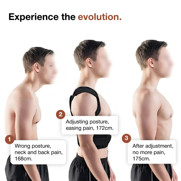 Homevera™ Posture Corrector Shoulder Belt